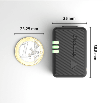 A comparison of Dronetag Beacon with euro coin